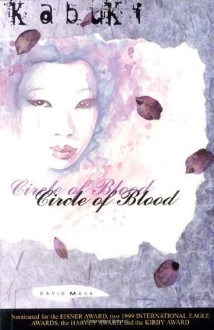 Kabuki 1 - Circle of Blood